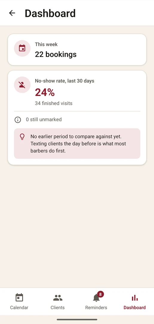 Dashboard with bookings this week and the 30-day no-show rate